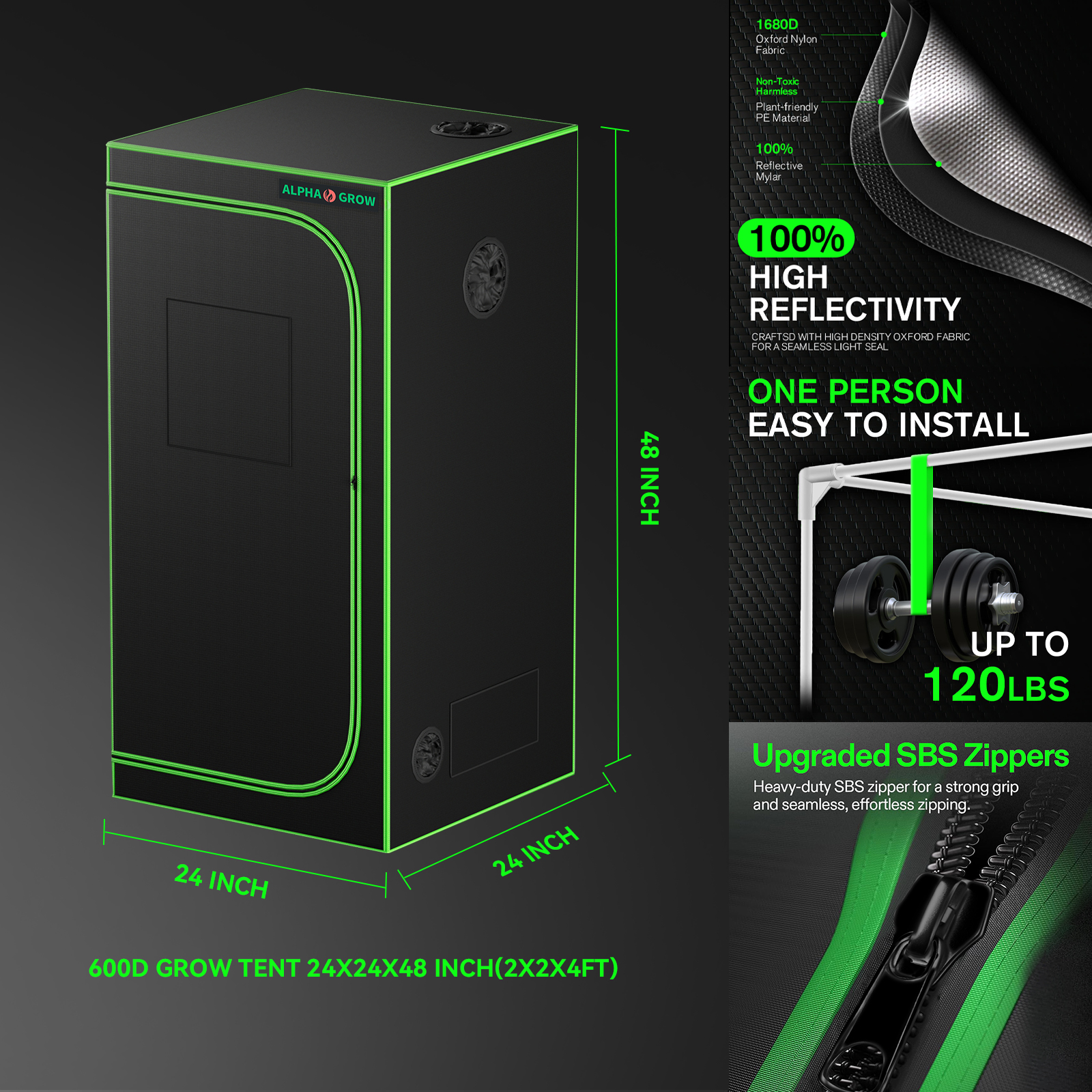 ALPHAGROW Elite 2x2 Grow Suite – Grow Tent 4X4 Bewertung und Preis