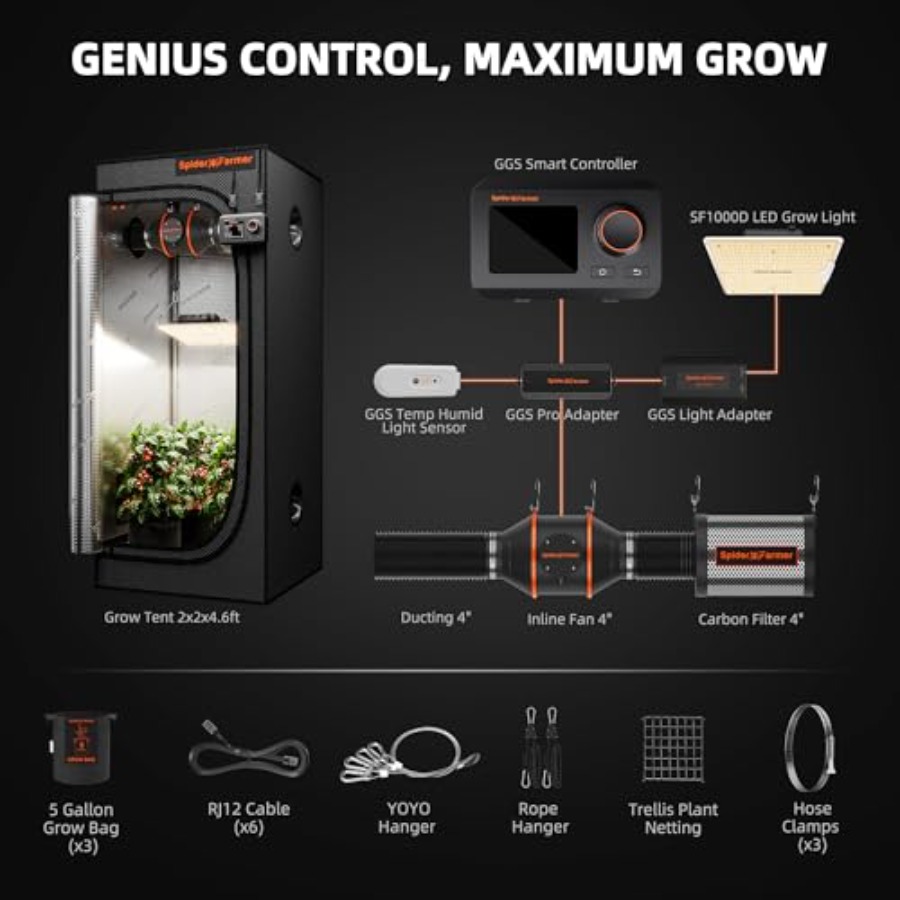 2x2x5ft Indoor Grow Tent Kit w – Grow Tent 4X4 Bewertung und Preis